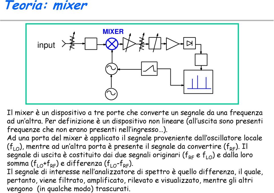 Ad una porta del mixer è applicato il segnale proveniente dall oscillatore locale (f LO ), mentre ad un altra porta è presente il segnale da convertire (f RF ).