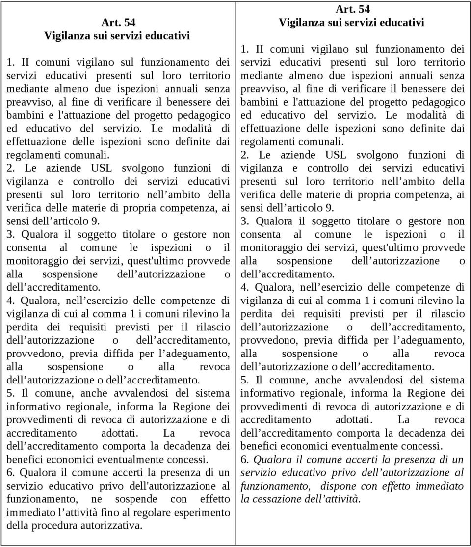 l'attuazione del progetto pedagogico ed educativo del servizio. Le modalità di effettuazione delle ispezioni sono definite dai regolamenti comunali. 2.