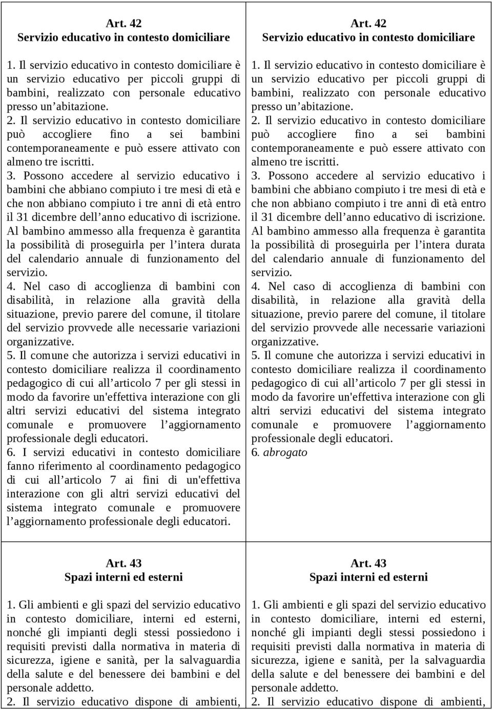 Il servizio educativo in contesto domiciliare può accogliere fino a sei bambini contemporaneamente e può essere attivato con almeno tre iscritti. 3.