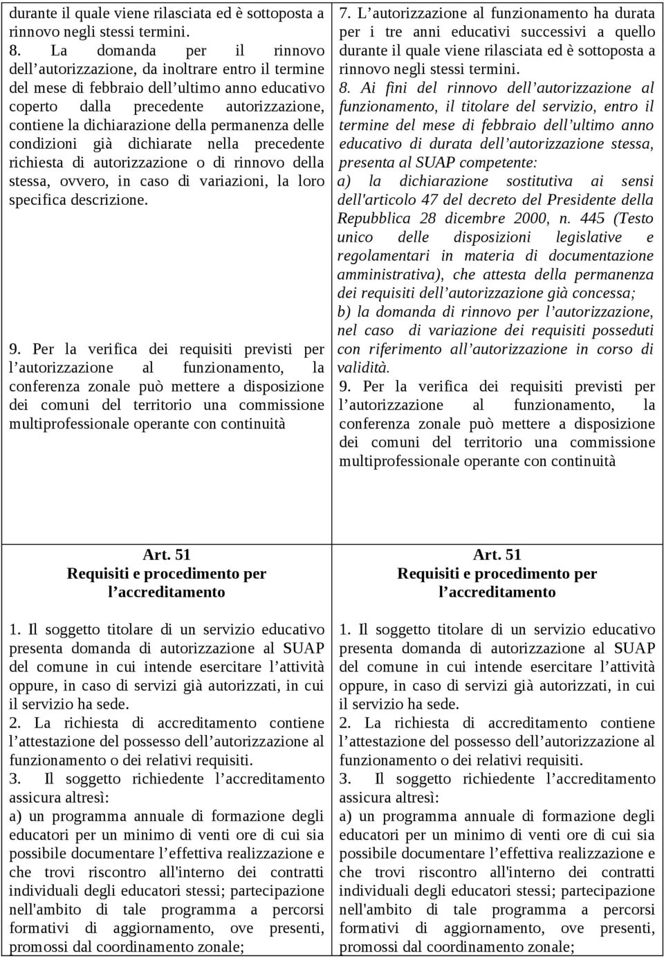 permanenza delle condizioni già dichiarate nella precedente richiesta di autorizzazione o di rinnovo della stessa, ovvero, in caso di variazioni, la loro specifica descrizione. 9.