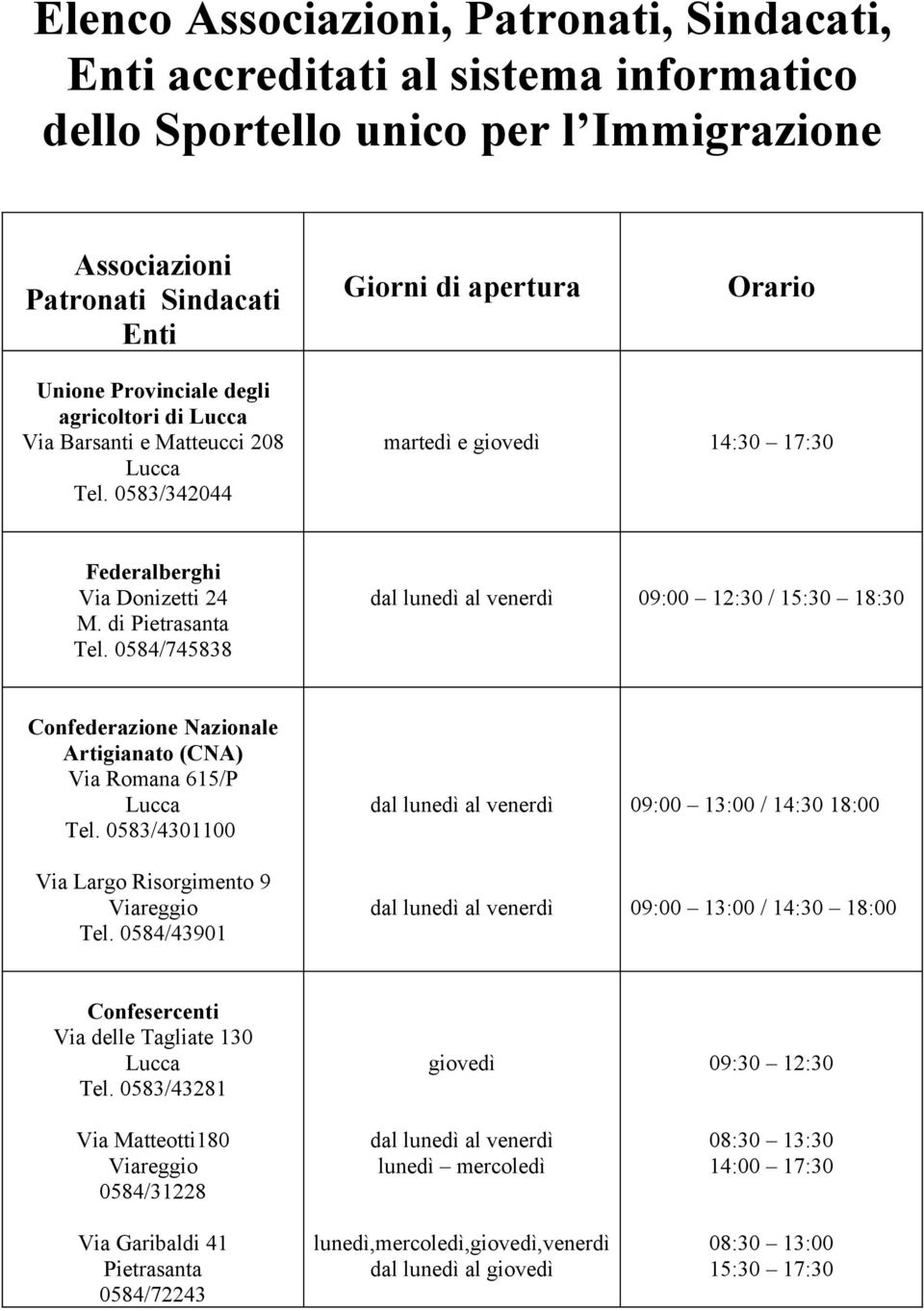 0584/745838 09:00 12:30 / Confederazione Nazionale Artigianato (CNA) Via Romana 615/P Tel. 0583/4301100 Via Largo Risorgimento 9 Tel.