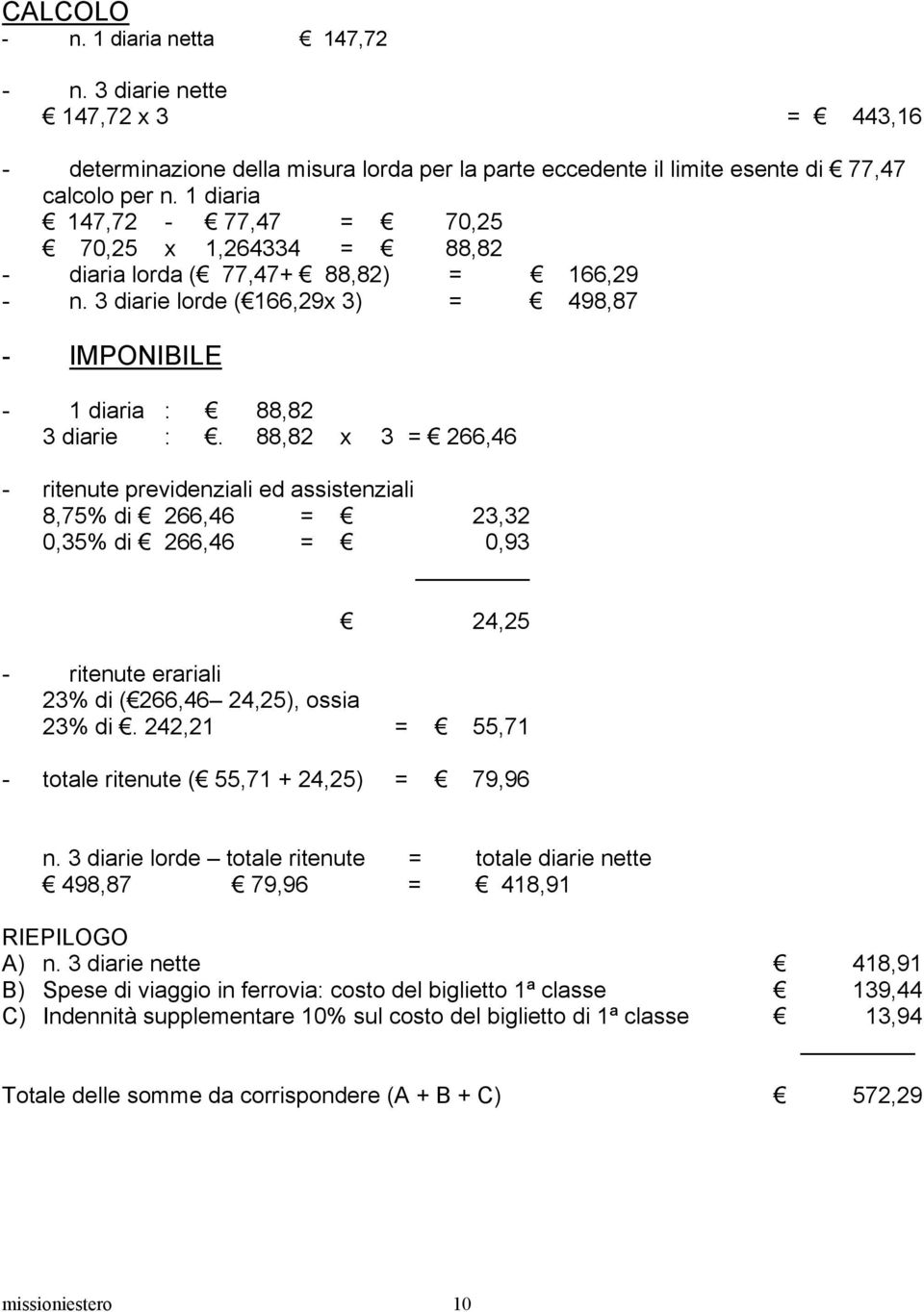 88,82 x 3 = 266,46 - ritenute previdenziali ed assistenziali 8,75% di 266,46 = 23,32 0,35% di 266,46 = 0,93 24,25 - ritenute erariali 23% di ( 266,46 24,25), ossia 23% di.