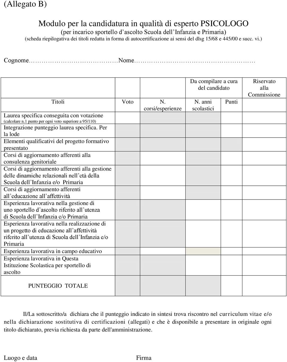 1 punto per ogni voto superiore a 95/110) Integrazione punteggio laurea specifica.