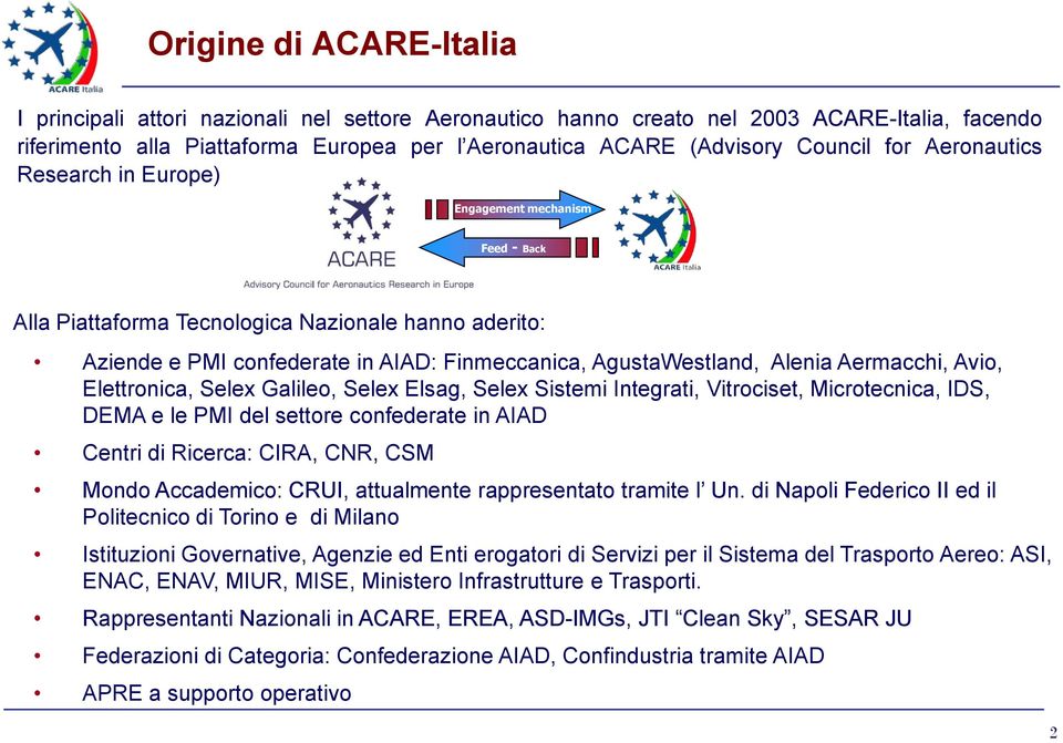 Alenia Aermacchi, Avio, Elettronica, Selex Galileo, Selex Elsag, Selex Sistemi Integrati, Vitrociset, Microtecnica, IDS, DEMA e le PMI del settore confederate in AIAD Centri di Ricerca: CIRA, CNR,