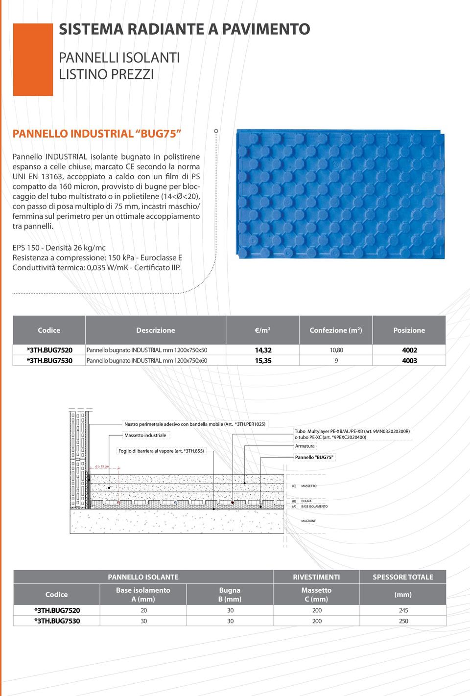 pannelli. EPS 150 - Densità 26 kg/mc Resistenza a compressione: 150 kpa - Euroclasse E Conduttività termica: 0,035 W/mK - Certificato IIP. Descrizione /m 2 Confezione (m 2 ) Posizione *3TH.