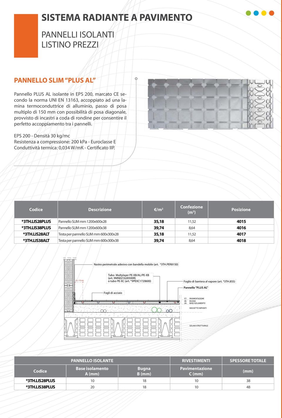 EPS 200 - Densità 30 kg/mc Resistenza a compressione: 200 kpa - Euroclasse E Conduttività termica: 0,034 W/mK - Certificato IIP. Descrizione /m 2 Confezione (m 2 ) Posizione *3TH.