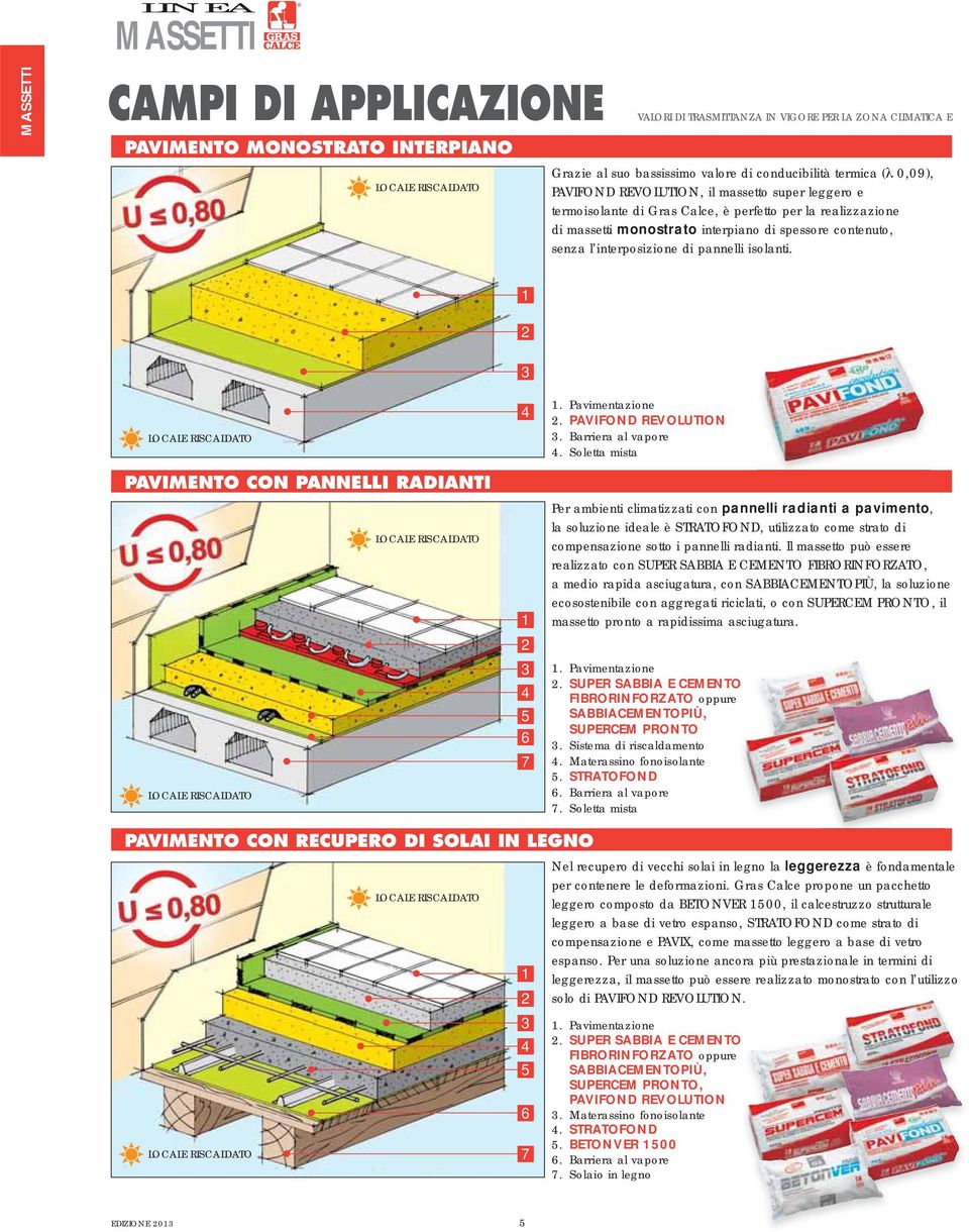 isolanti. PAVIMENTO CON PANNELLI RADIANTI 5 7. Pavimentazione. PAVIFOND REVOLUTION. Barriera al vapore.