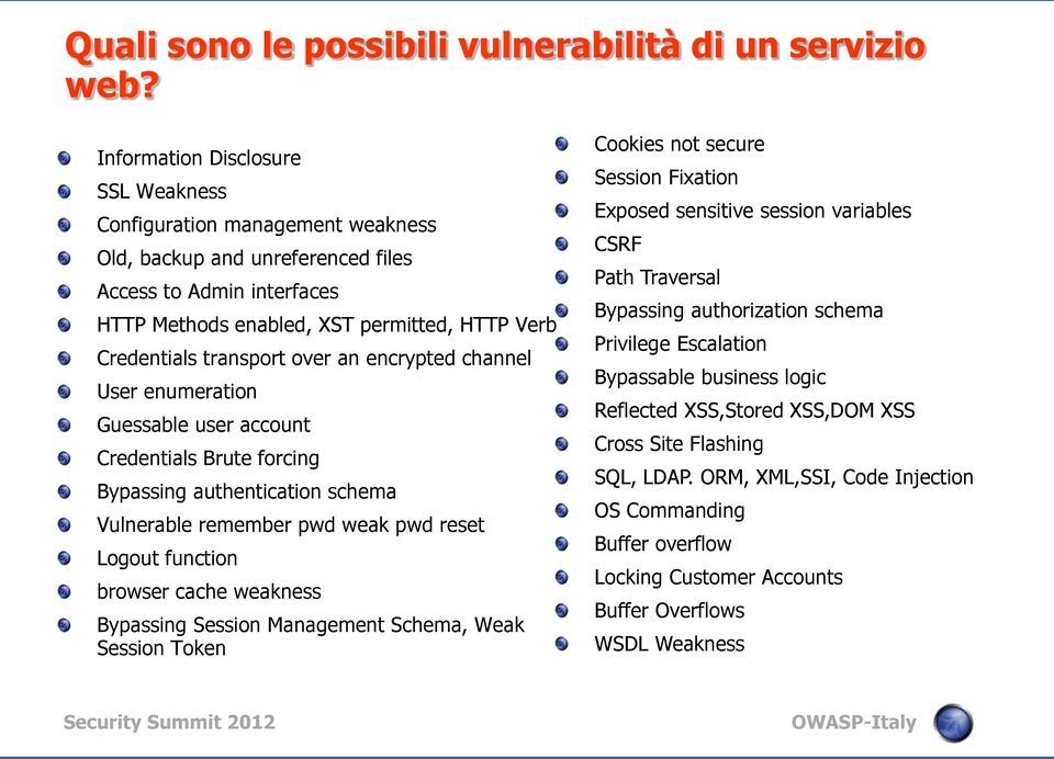 transport over an encrypted channel User enumeration Guessable user account Credentials Brute forcing Bypassing authentication schema Vulnerable remember pwd weak pwd reset Logout function browser