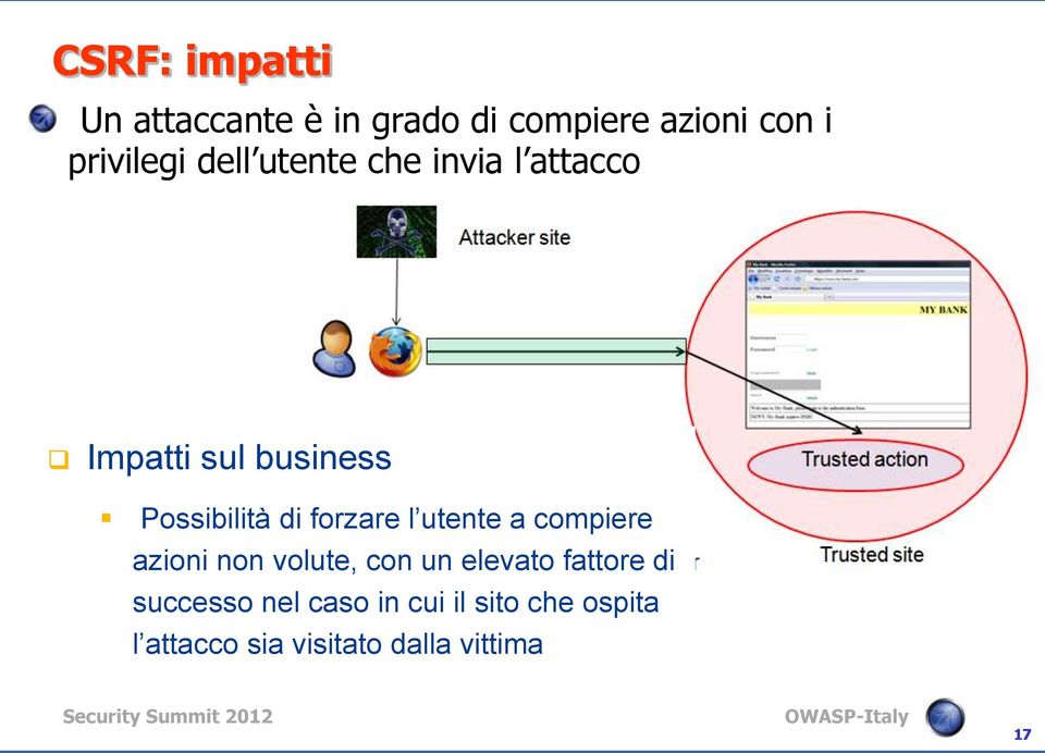 forzare l utente a compiere azioni non volute, con un elevato fattore di