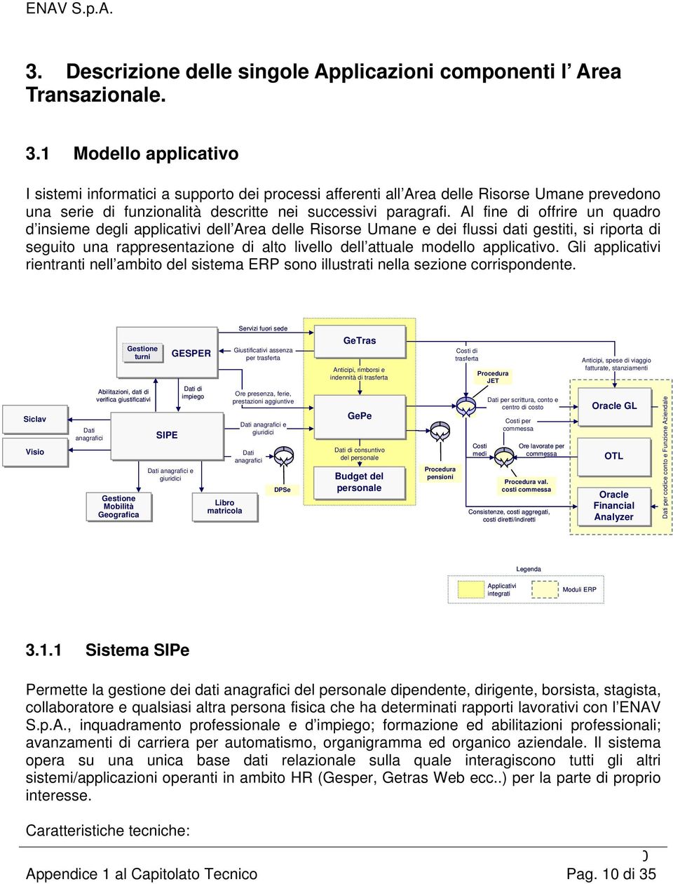 Al fine di offrire un quadro d insieme degli applicativi dell Area delle Risorse Umane e dei flussi dati gestiti, si riporta di seguito una rappresentazione di alto livello dell attuale modello