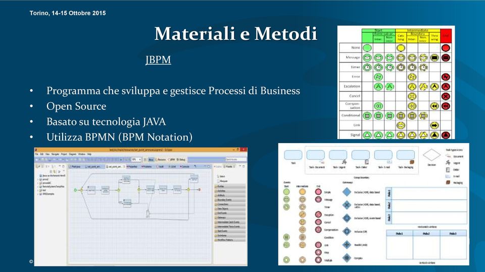 Business Open Source Basato su