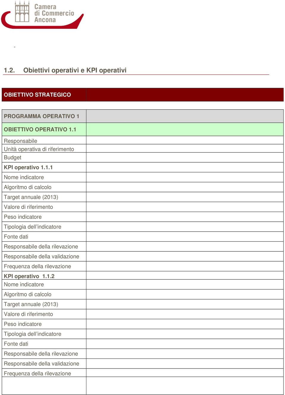 OBIETTIVO STRATEGICO PROGRAMMA