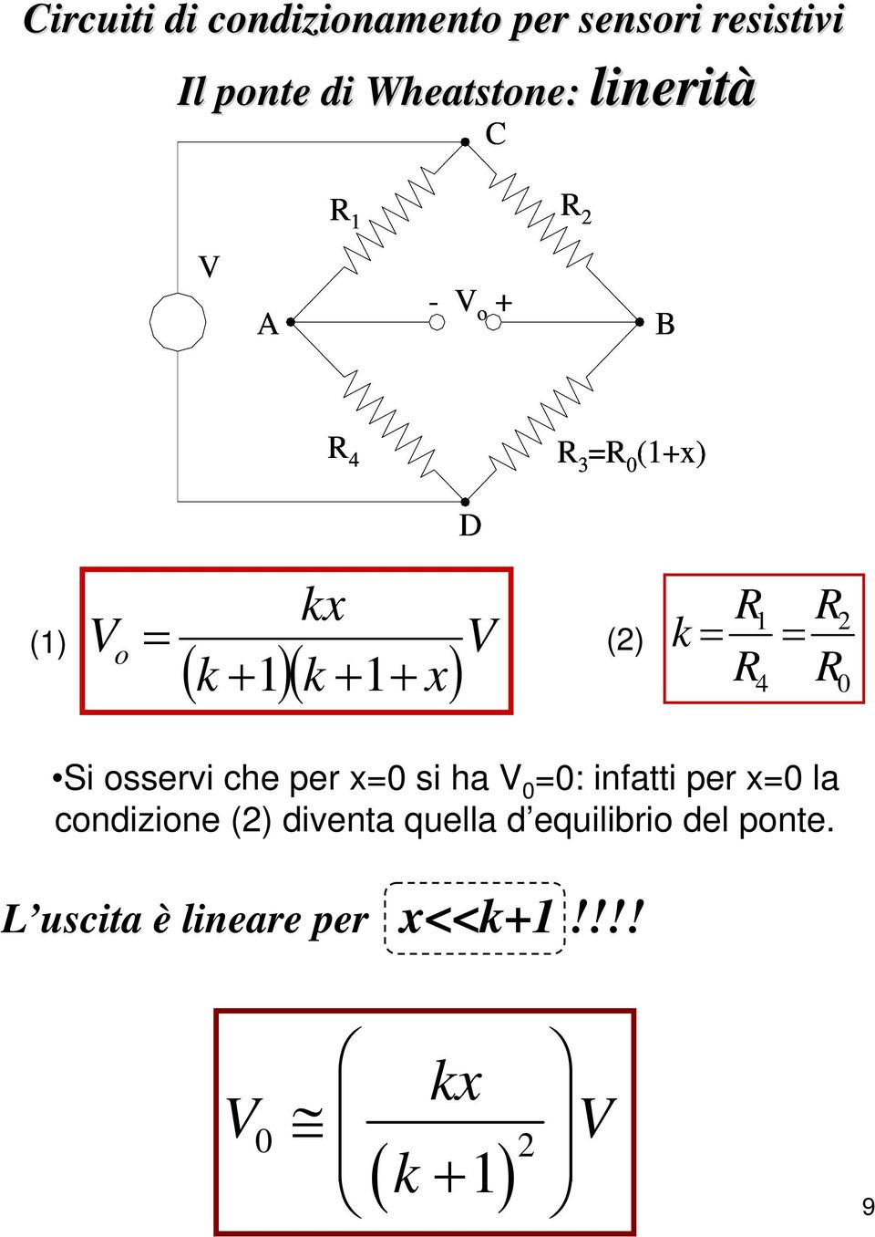 !!! D 1 k 1 4 (1) () ( k + )( k + 1 x) Si osservi che per x