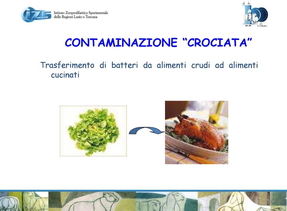 di batteri da alimenti