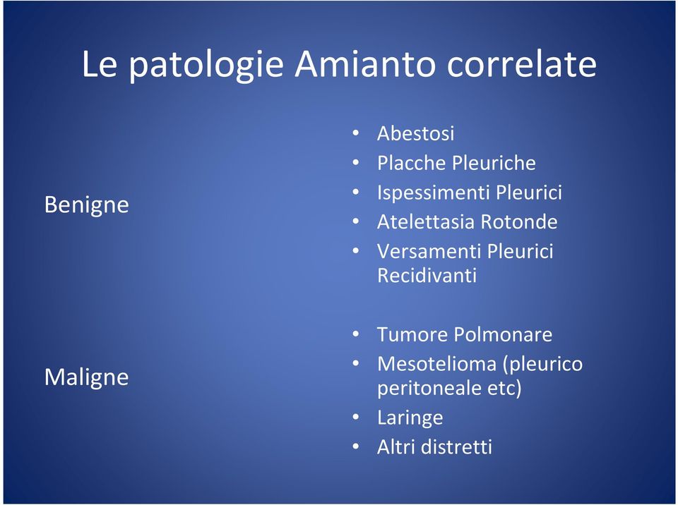 Rotonde Versamenti Pleurici Recidivanti Tumore Polmonare