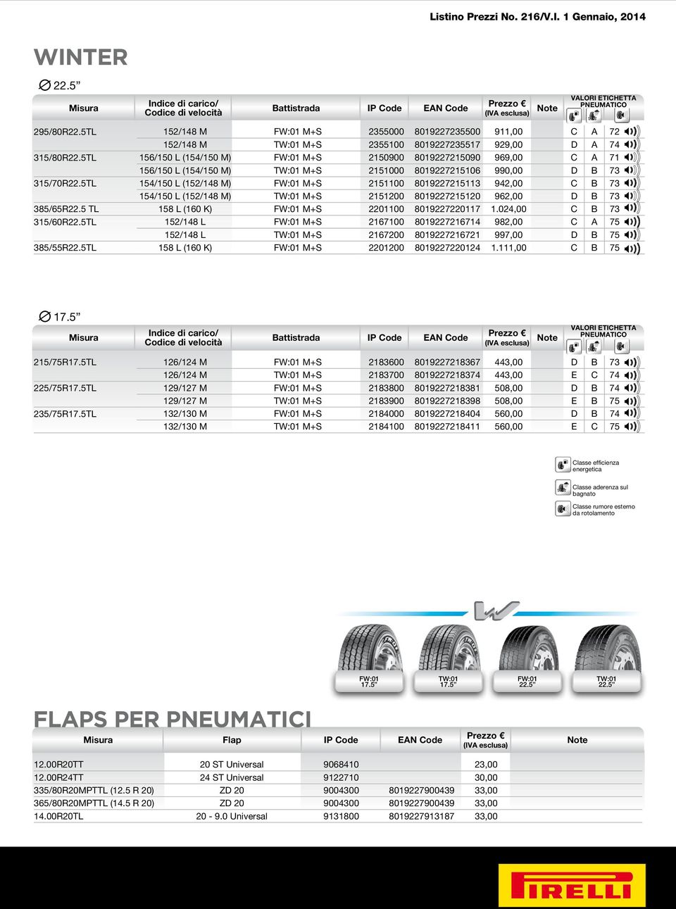 5TL 154/150 L (152/148 M) FW:01 M+S 2151100 8019227215113 942,00 C B 73 154/150 L (152/148 M) TW:01 M+S 2151200 8019227215120 962,00 D B 73 385/65R22.