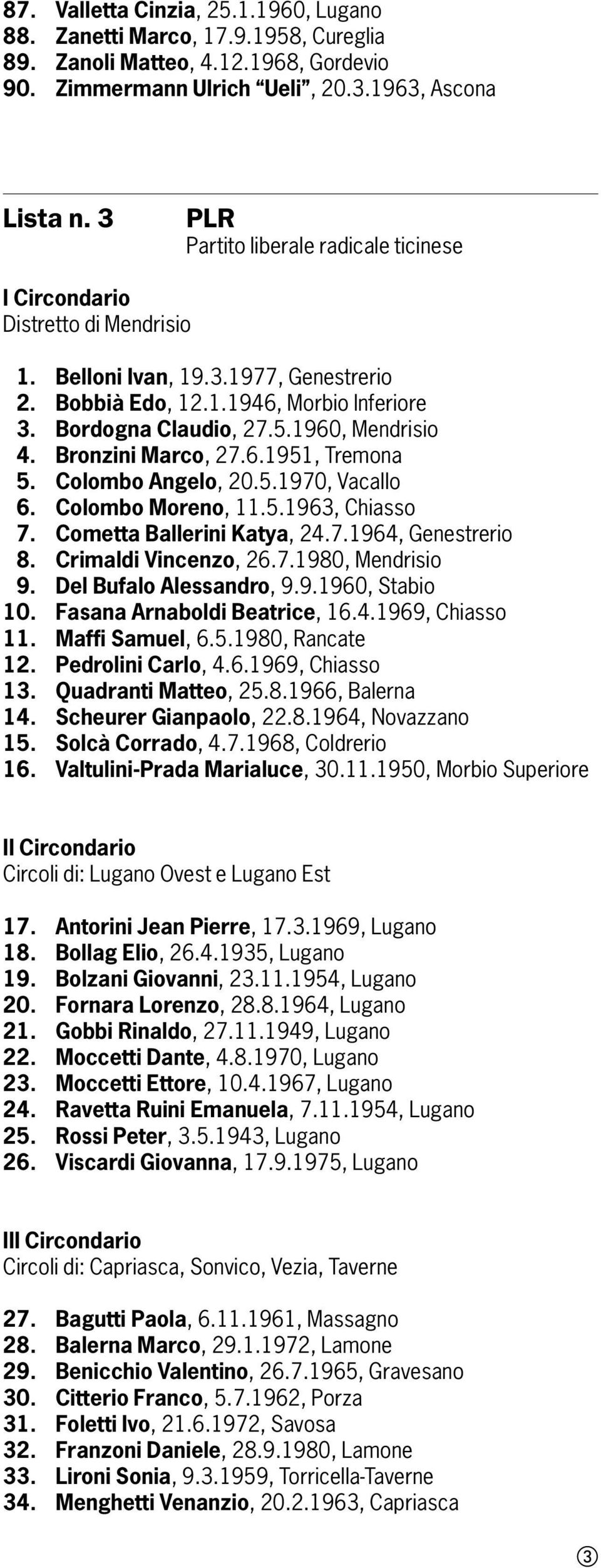 1960, Mendrisio 4. Bronzini Marco, 27.6.1951, Tremona 5. Colombo Angelo, 20.5.1970, Vacallo 6. Colombo Moreno, 11.5.1963, Chiasso 7. Cometta Ballerini Katya, 24.7.1964, Genestrerio 8.