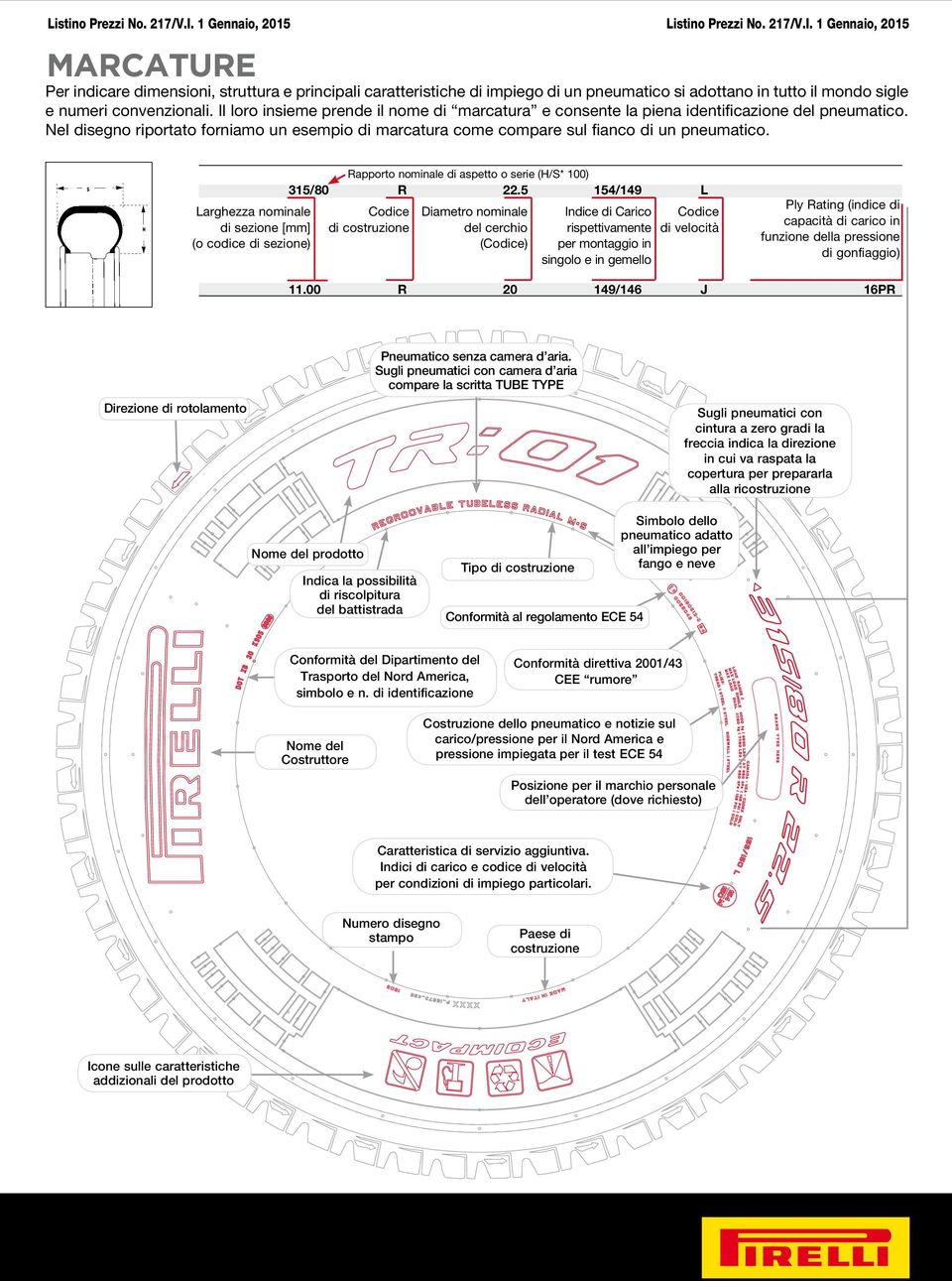 Il loro insieme prende il nome di marcatura e consente la piena identificazione del pneumatico. Nel disegno riportato forniamo un esempio di marcatura come compare sul fianco di un pneumatico.