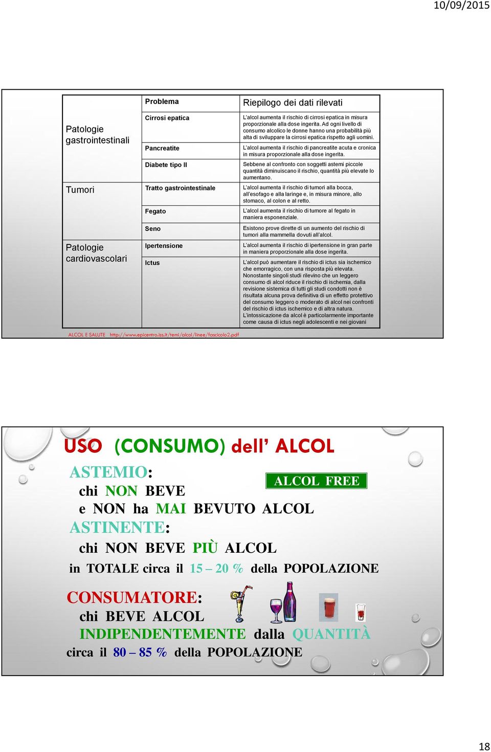 L alcol aumenta il rischio di pancreatite acuta e cronica in misura proporzionale alla dose ingerita.