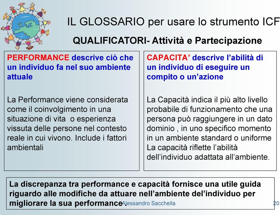 Include i fattori ambientali La Capacità indica il più alto livello probabile di funzionamento che una persona può raggiungere in un dato dominio, in uno specifico momento in un ambiente standard o