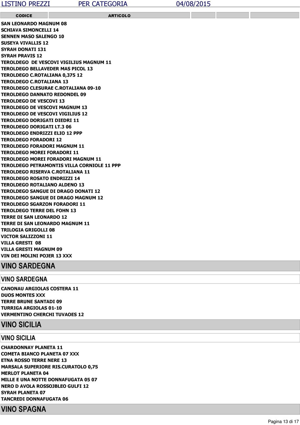 ROTALIANA 09-10 TEROLDEGO DANNATO REDONDEL 09 TEROLDEGO DE VESCOVI 13 TEROLDEGO DE VESCOVI MAGNUM 13 TEROLDEGO DE VESCOVI VIGILIUS 12 TEROLDEGO DORIGATI DIEDRI 11 TEROLDEGO DORIGATI LT.