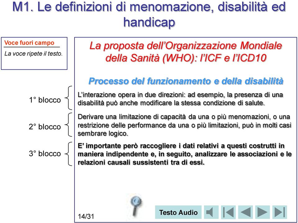 disabilità può anche modificare la stessa condizione di salute.