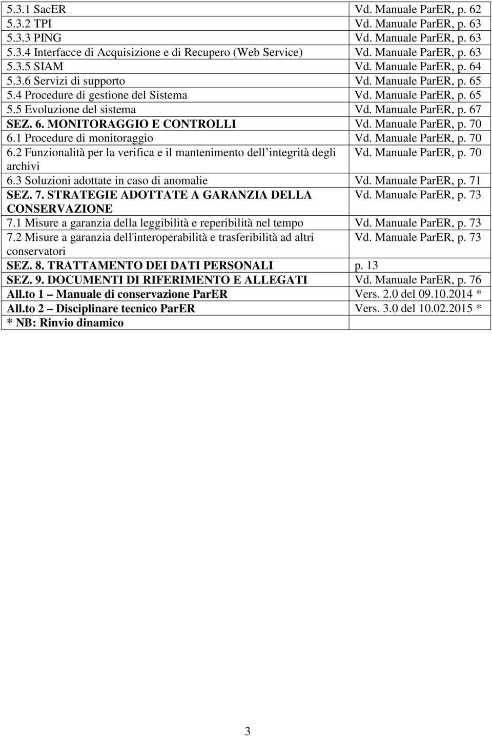 Manuale ParER, p. 70 6.1 Procedure di monitoraggio Vd. Manuale ParER, p. 70 6.2 Funzionalità per la verifica e il mantenimento dell integrità degli Vd. Manuale ParER, p. 70 archivi 6.