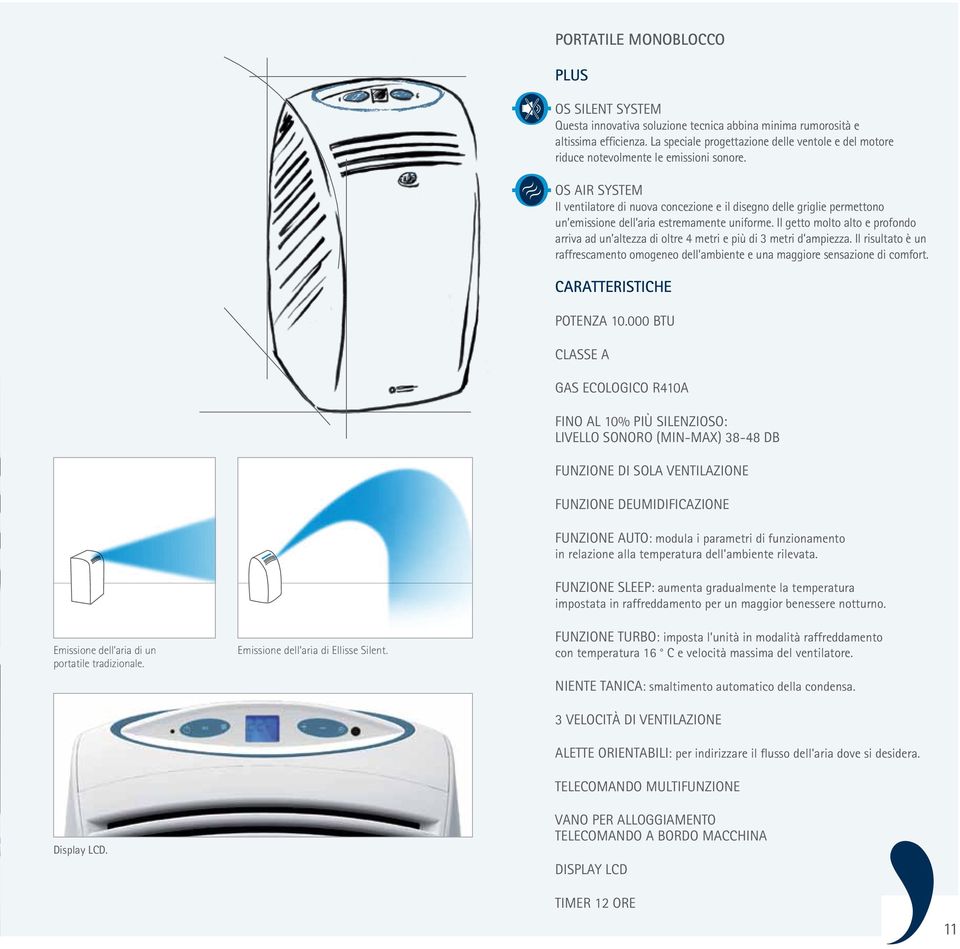 La speciale progettazione delle ventole e del motore riduce notevolmente le emissioni sonore.