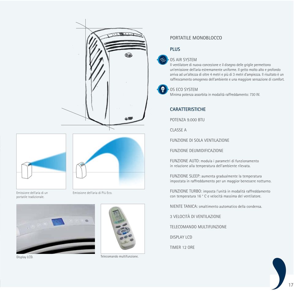 Os ECO SYSTEM Minima potenza assorbita in modalità raffreddamento: 730 W. Emissione dell aria di un portatile tradizionale. Display LCD. Emissione dell aria di Più Eco. Telecomando multifunzione.