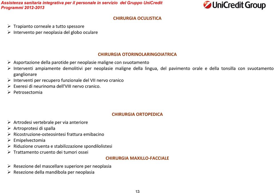 di neurinoma dell'viii nervo cranico.