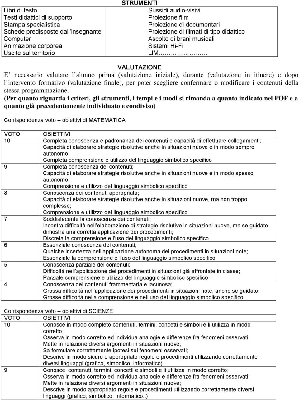 (valutazione in itinere) e dopo l intervento formativo (valutazione finale), per poter scegliere confermare o modificare i contenuti della stessa programmazione.