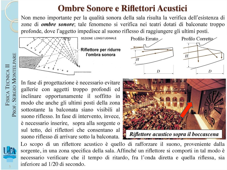 Profilo Errato Profilo Corretto FISICA TECNICA II 5 In fase di progettazione è necessario evitare gallerie con aggetti troppo profondi ed inclinare opportunamente il soffitto in modo che anche gli