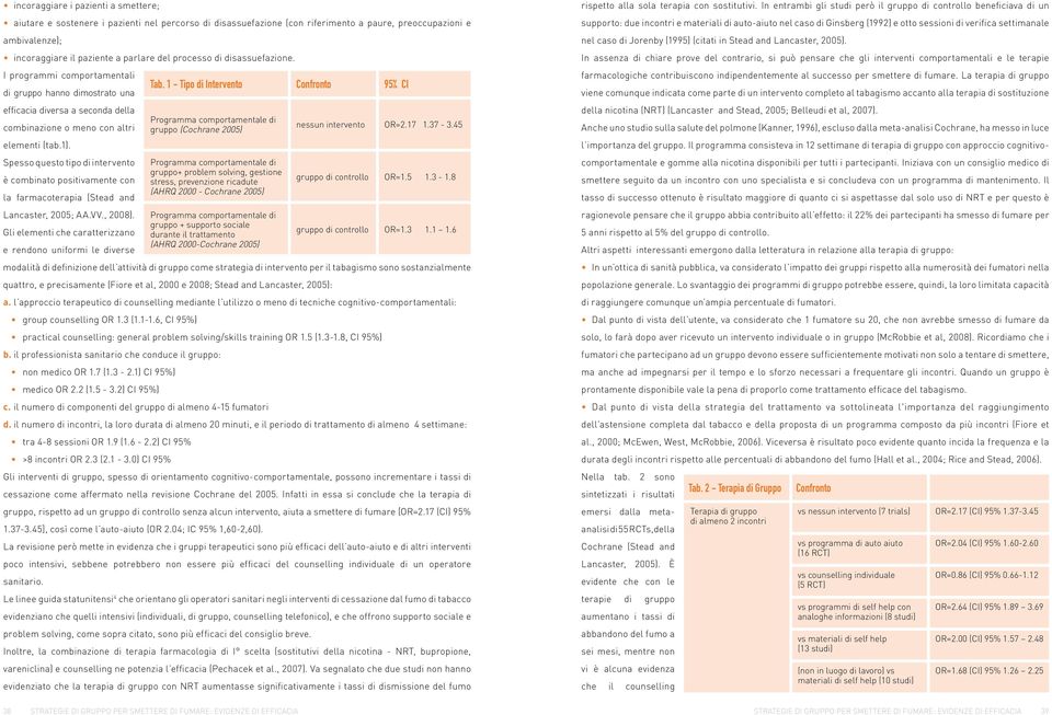 Spesso questo tipo di intervento è combinato positivamente con la farmacoterapia (Stead and Lancaster, 2005; AA.VV., 2008).