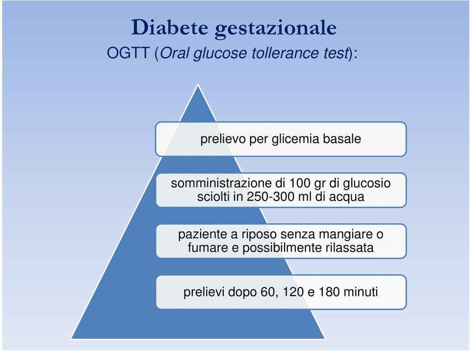 glucosio sciolti in 250-300 ml di acqua paziente a riposo senza