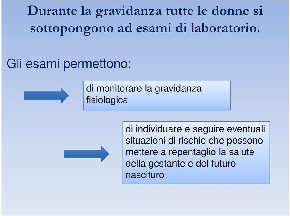 Gli esami permettono: di monitorare la gravidanza fisiologica di