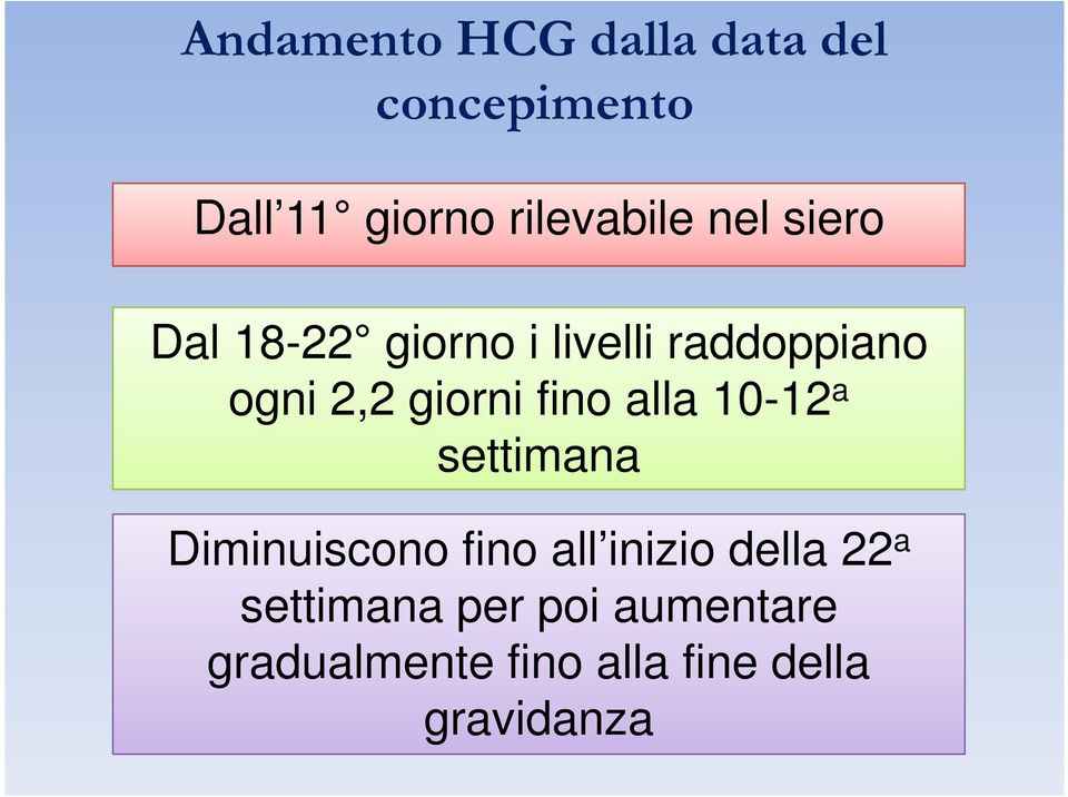 fino alla 10-12 a settimana Diminuiscono fino all inizio della 22 a