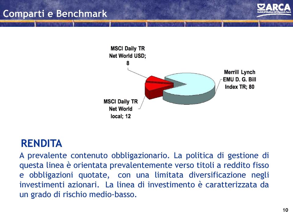 reddito fisso e obbligazioni quotate, con una limitata diversificazione negli