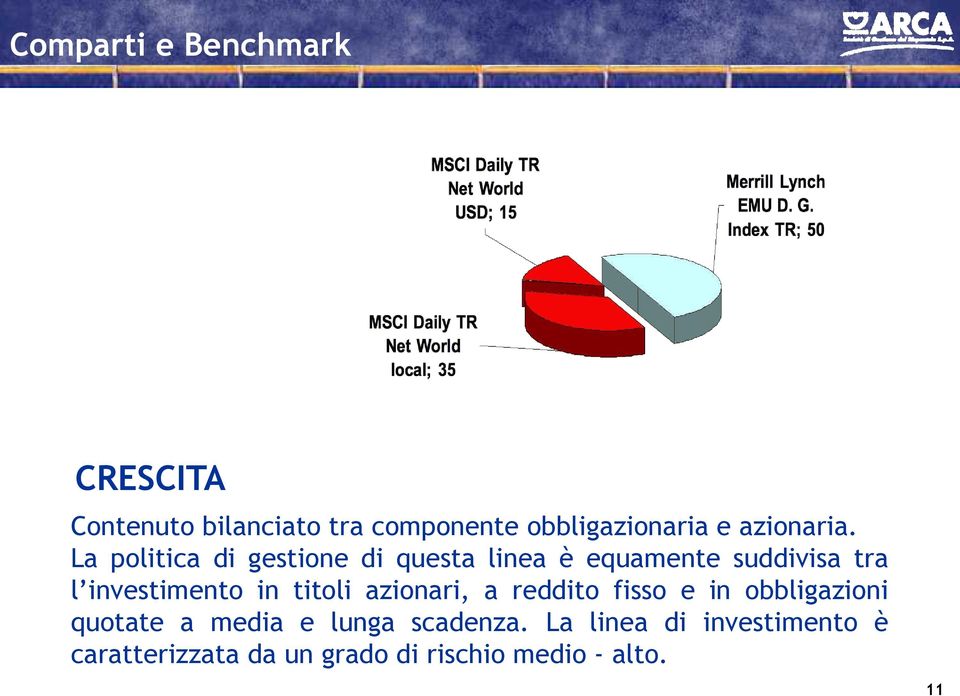 La politica di gestione di questa linea è equamente suddivisa tra l investimento in