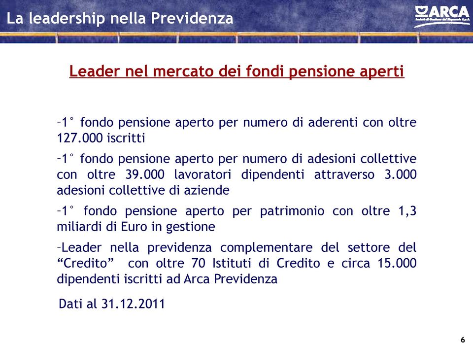 000 adesioni collettive di aziende 1 fondo pensione aperto per patrimonio con oltre 1,3 miliardi di Euro in gestione Leader nella