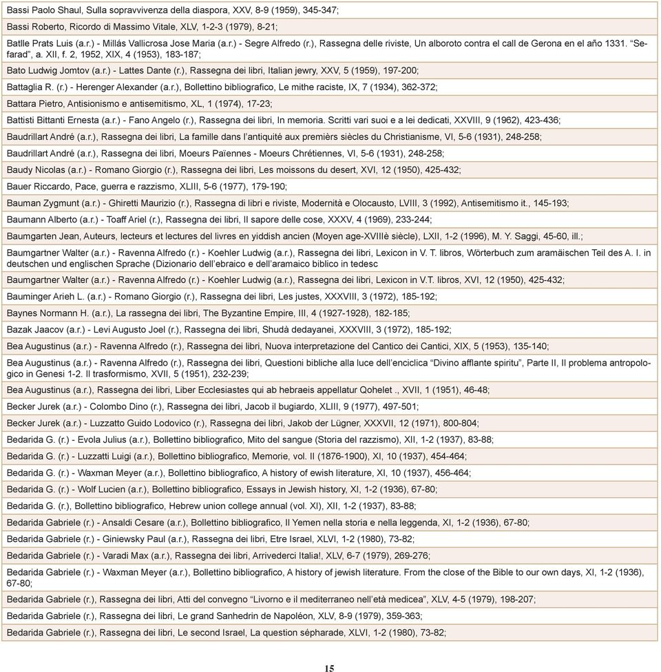 ), Rassegna dei libri, Italian jewry, XXV, 5 (1959), 197-200; Battaglia R. (r.) - Herenger Alexander (a.r.), Bollettino bibliografico, Le mithe raciste, IX, 7 (1934), 362-372; Battara Pietro, Antisionismo e antisemitismo, XL, 1 (1974), 17-23; Battisti Bittanti Ernesta (a.