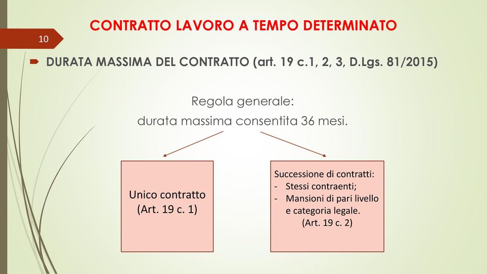 Unico contratto (Art. 19 c.