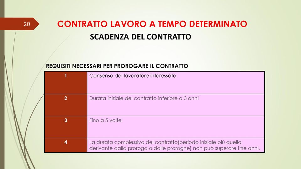 a 3 anni 3 Fino a 5 volte 4 La durata complessiva del contratto(periodo