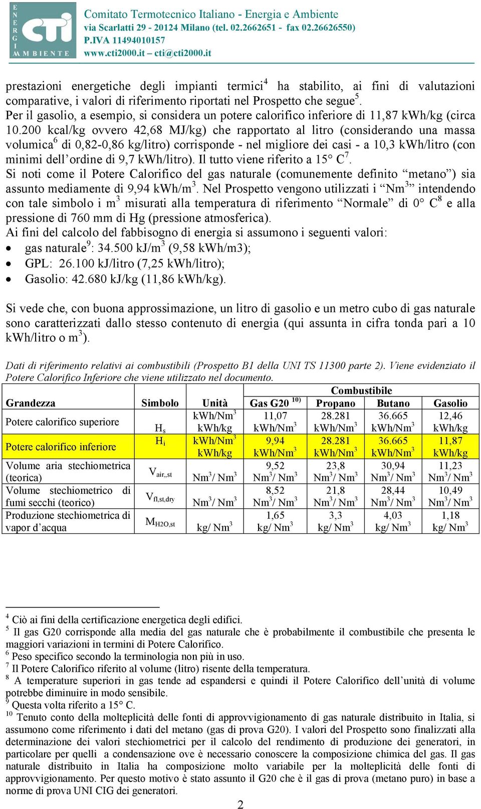 200 kcal/kg ovvero 42,68 MJ/kg) che rapportato al litro (considerando una massa volumica 6 di 0,82-0,86 kg/litro) corrisponde - nel migliore dei casi - a 10,3 kwh/litro (con minimi dell ordine di 9,7