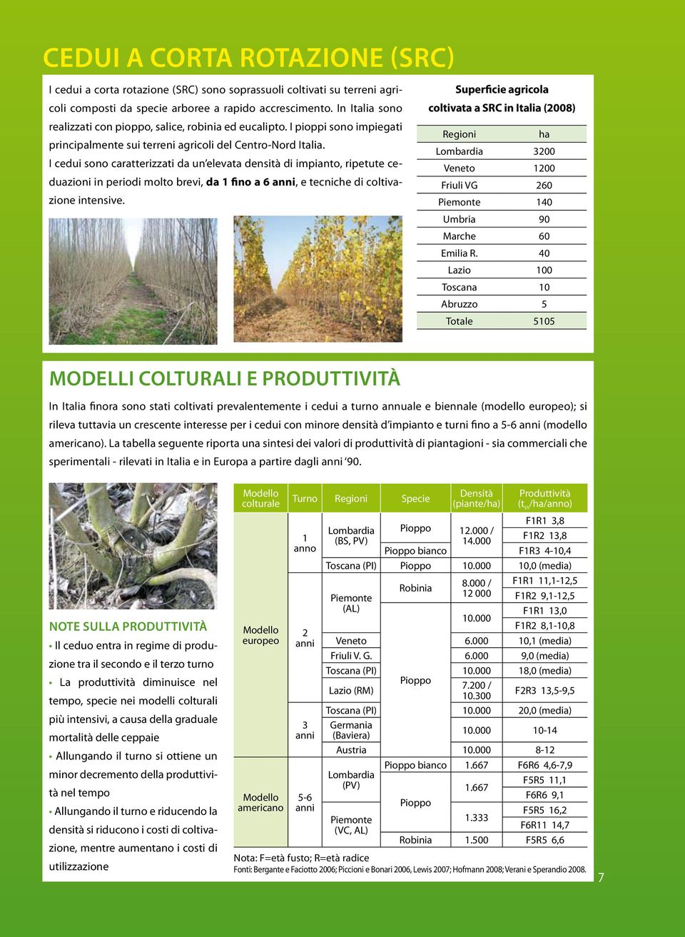 I pioppi sono impiegati Regioni ha principalmente sui terreni agricoli del Centro-Nord Italia.