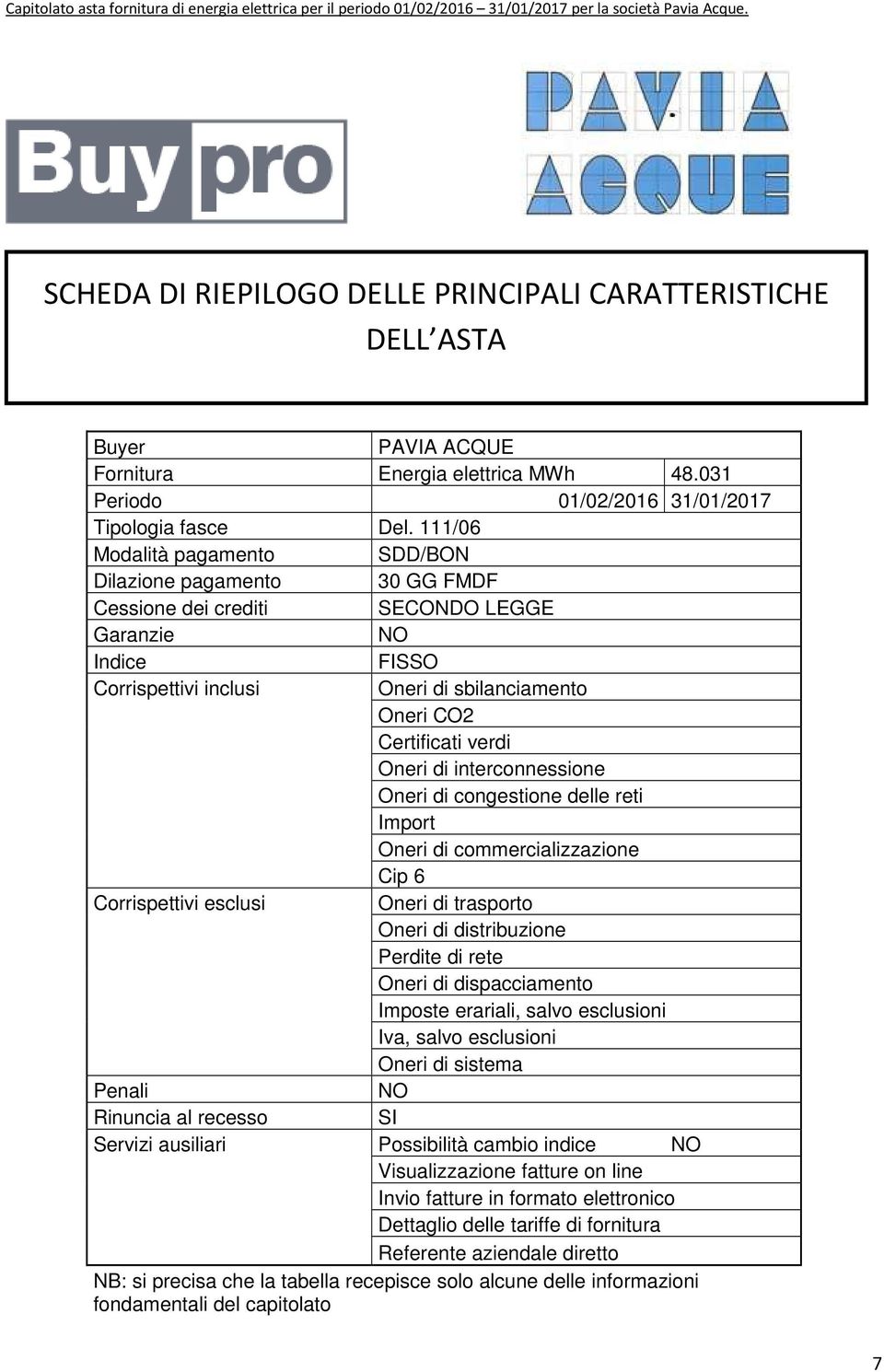 Oneri di interconnessione Oneri di congestione delle reti Import Oneri di commercializzazione Cip 6 Corrispettivi esclusi Oneri di trasporto Oneri di distribuzione Perdite di rete Oneri di