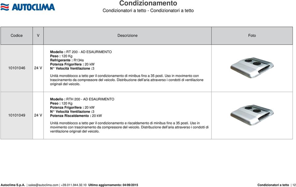 10101049 Modello : RTH 200 - AD ESAURIMENTO Peso : 120 Kg Potenza Frigorifera : 20 kw N elocità entilazione : 3 Potenza Riscaldamento : 20 kw Unità monoblocco a tetto per il condizionamento e