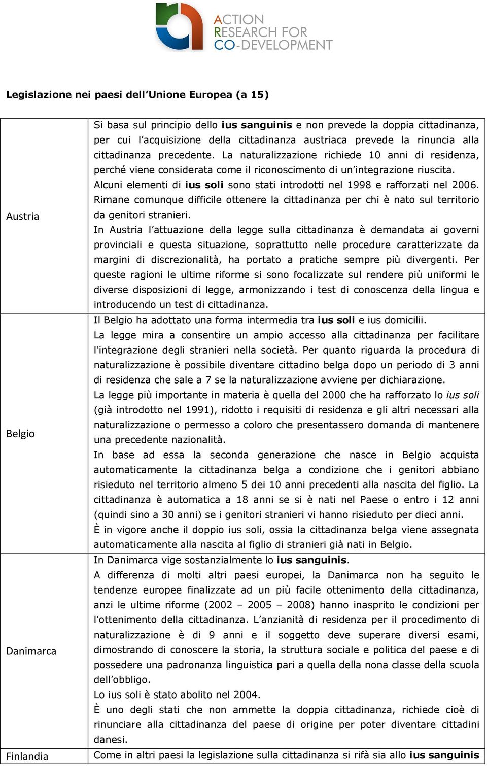 Alcuni elementi di ius soli sono stati introdotti nel 1998 e rafforzati nel 2006. Rimane comunque difficile ottenere la cittadinanza per chi è nato sul territorio da genitori stranieri.