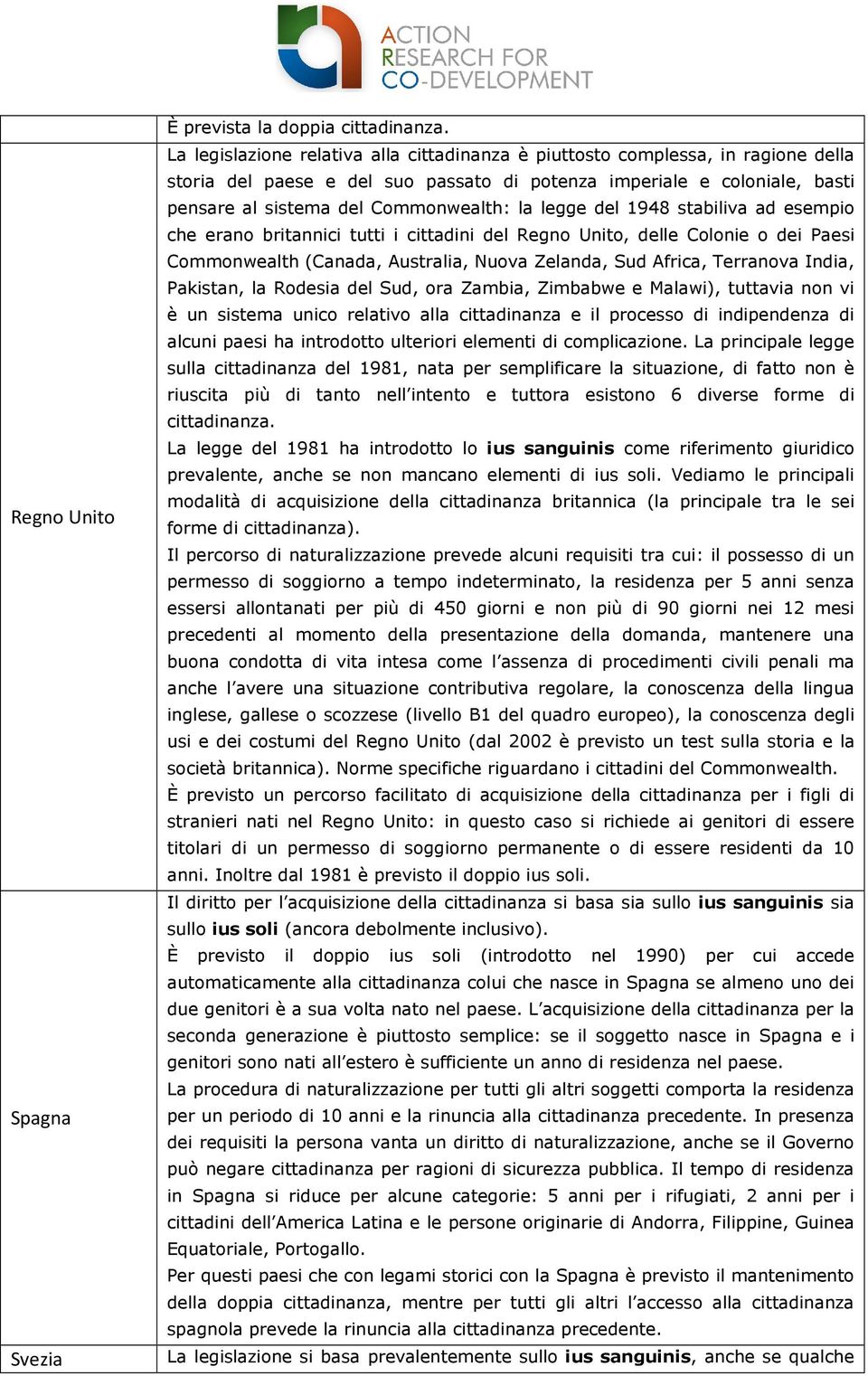 legge del 1948 stabiliva ad esempio che erano britannici tutti i cittadini del Regno Unito, delle Colonie o dei Paesi Commonwealth (Canada, Australia, Nuova Zelanda, Sud Africa, Terranova India,