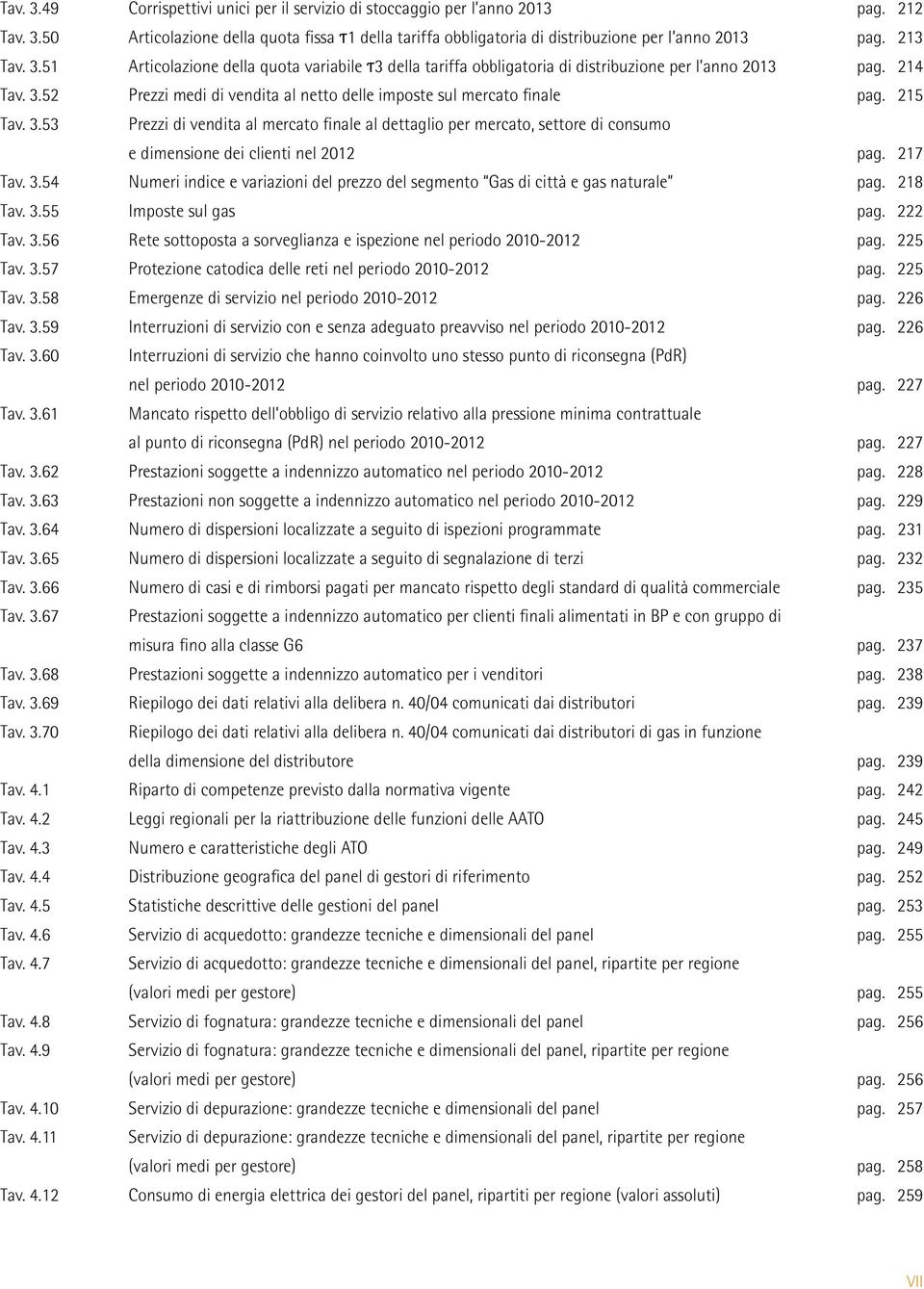 3.54 Numeri indice e variazioni del prezzo del segmento Gas di città e gas naturale Tav. 3.55 Imposte sul gas Tav. 3.56 Rete sottoposta a sorveglianza e ispezione nel periodo 2010-2012 Tav. 3.57 Protezione catodica delle reti nel periodo 2010-2012 Tav.