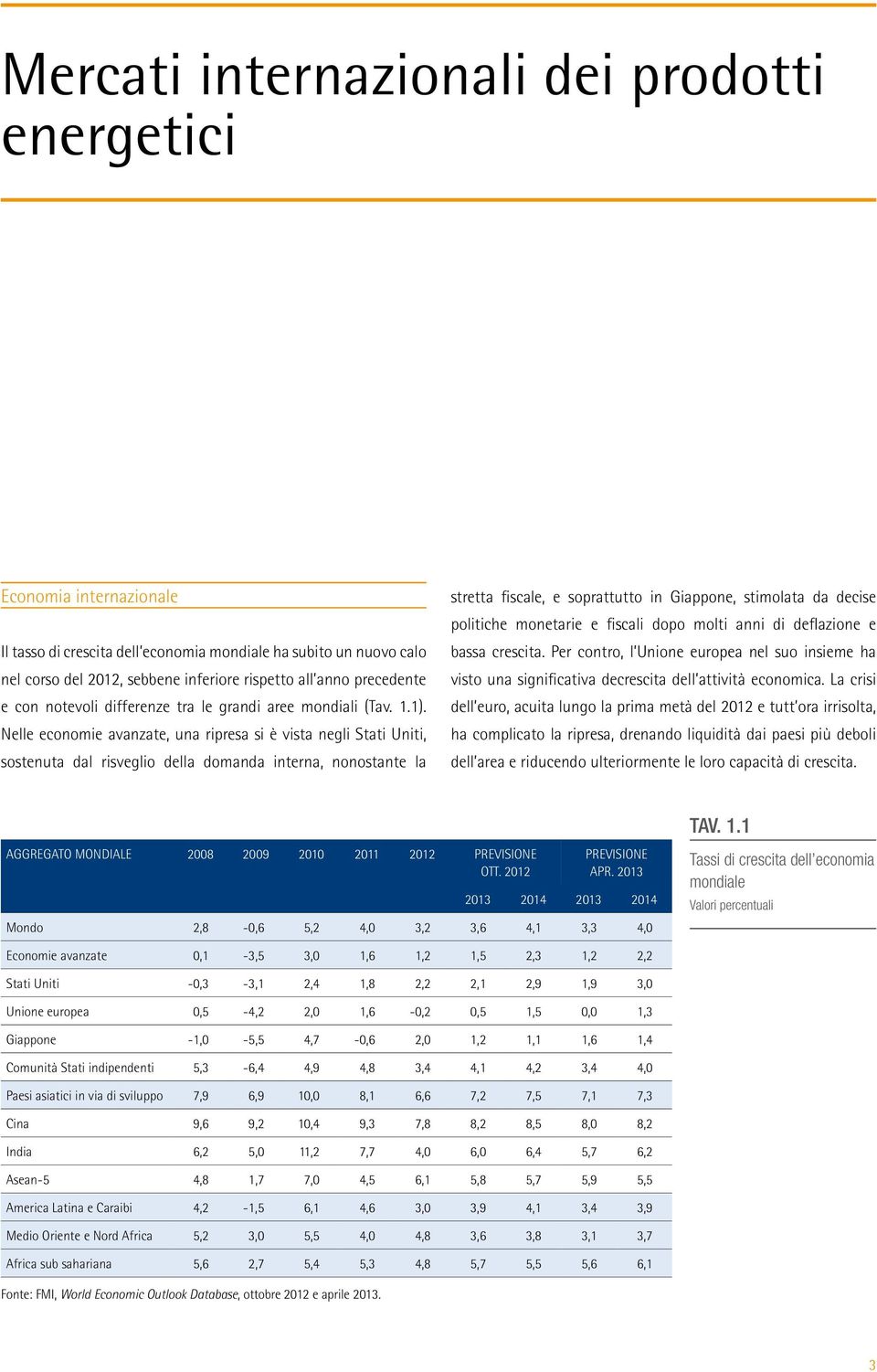 Nelle economie avanzate, una ripresa si è vista negli Stati Uniti, sostenuta dal risveglio della domanda interna, nonostante la stretta fiscale, e soprattutto in Giappone, stimolata da decise